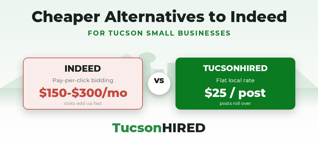 Cheaper Alternatives to Indeed for Tucson Small Businesses (2026)