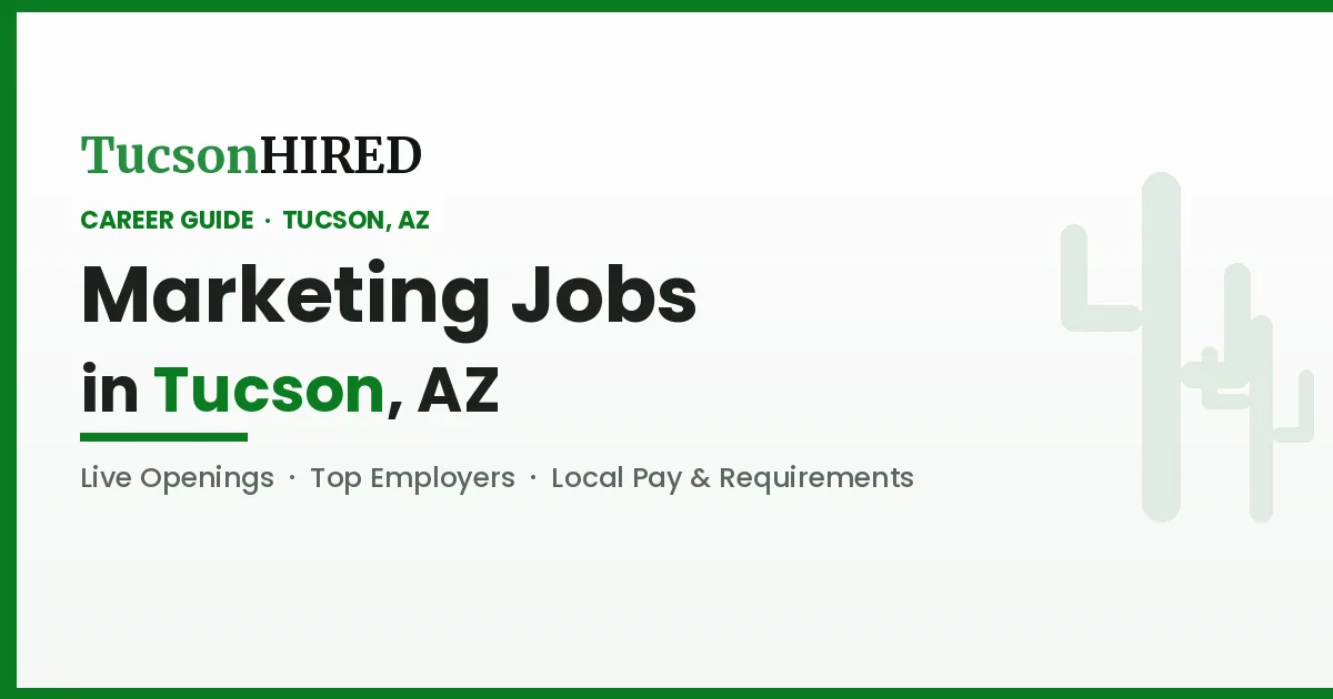 Marketing and Digital Marketing Careers